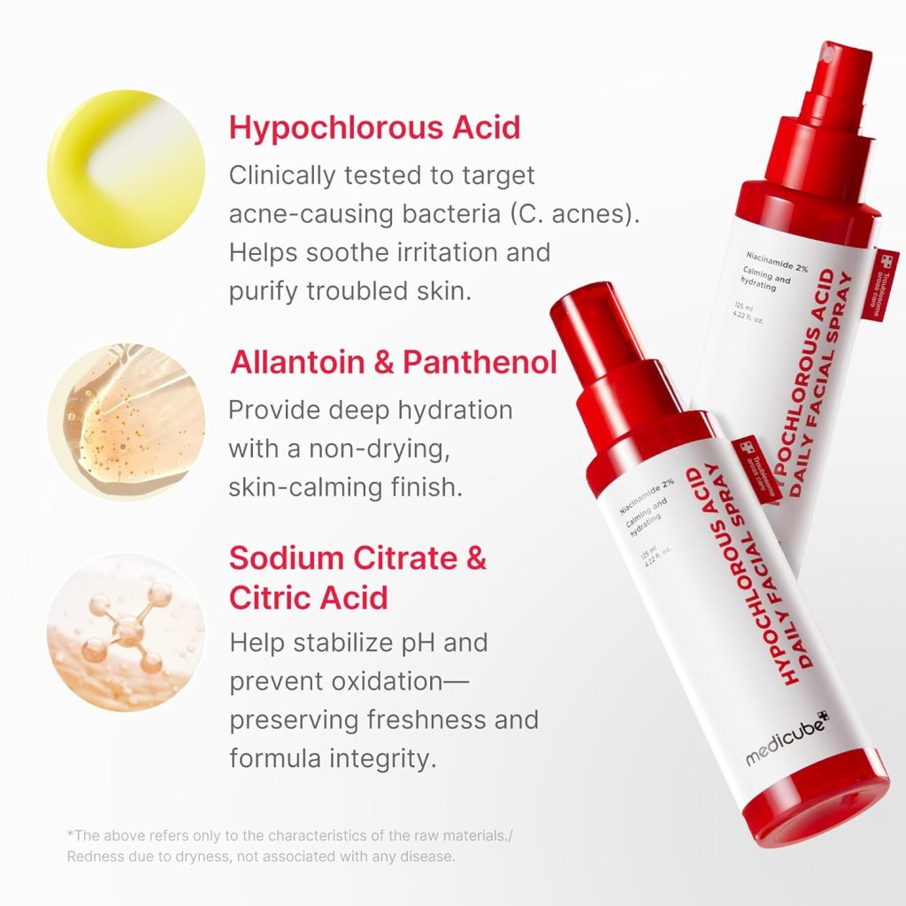 Medicube Hypochlorous Acid Daily Facial Spray | ES Beauty Closet Sri Lanka
