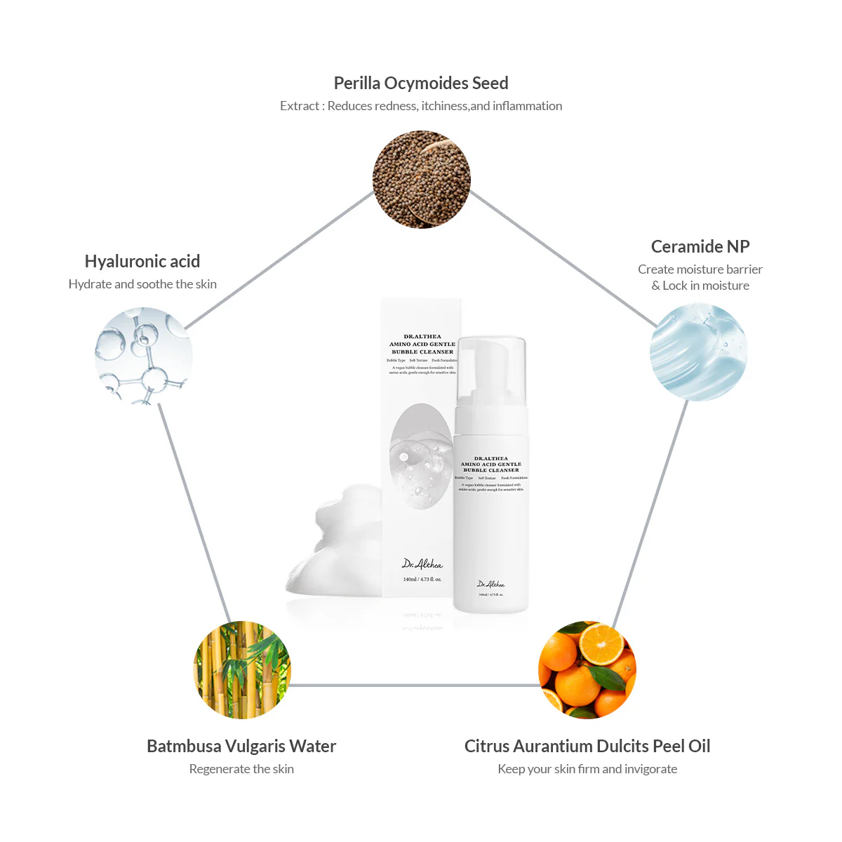 Dr.Althea Amino Acid Gentle Bubble Cleanser - Image 6