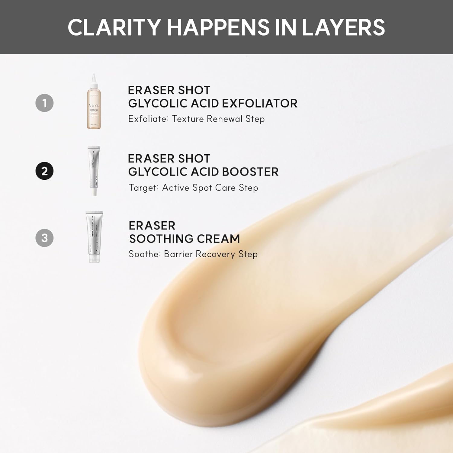 Arencia Eraser Shot Glycolic Acid Booster - Image 5