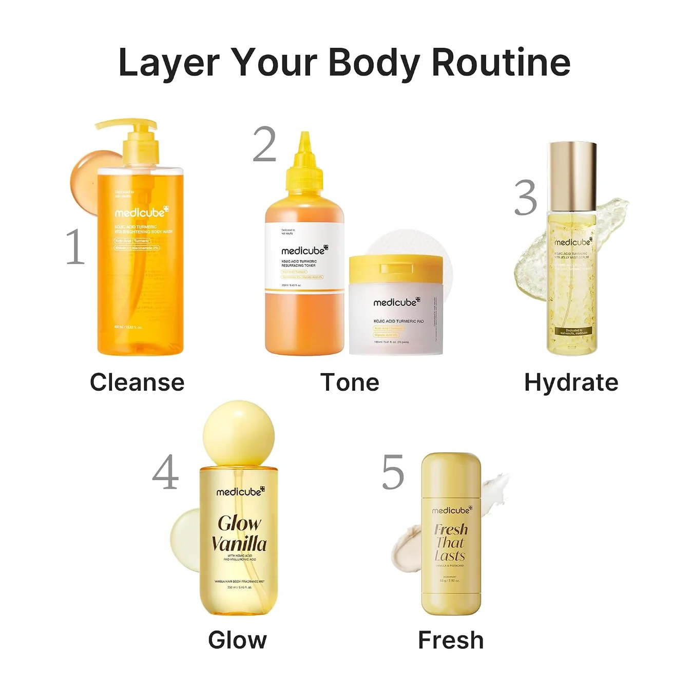 Medicube Glow Vanilla Hair & Body Fragrance Mist - Image 5