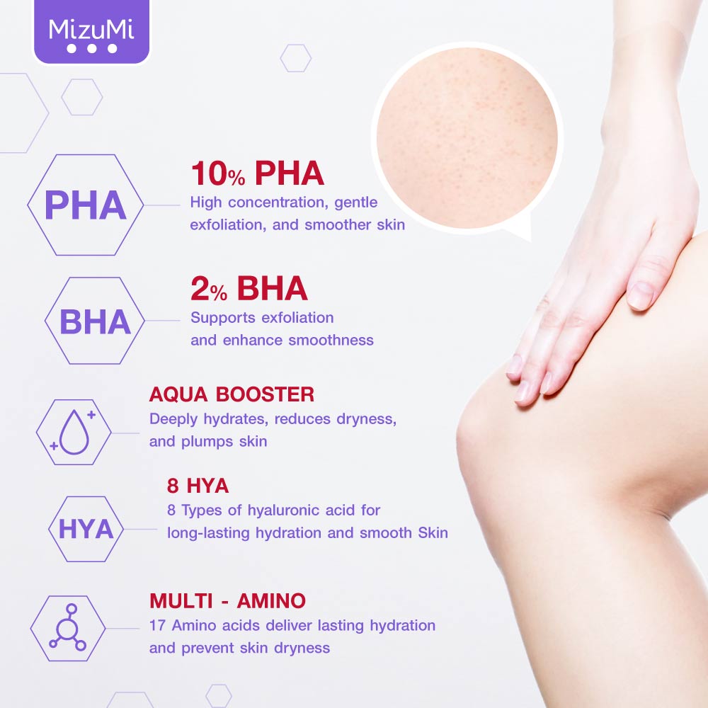 MIZUMI PHA 10 SMOOTH BODY SERUM - Image 5