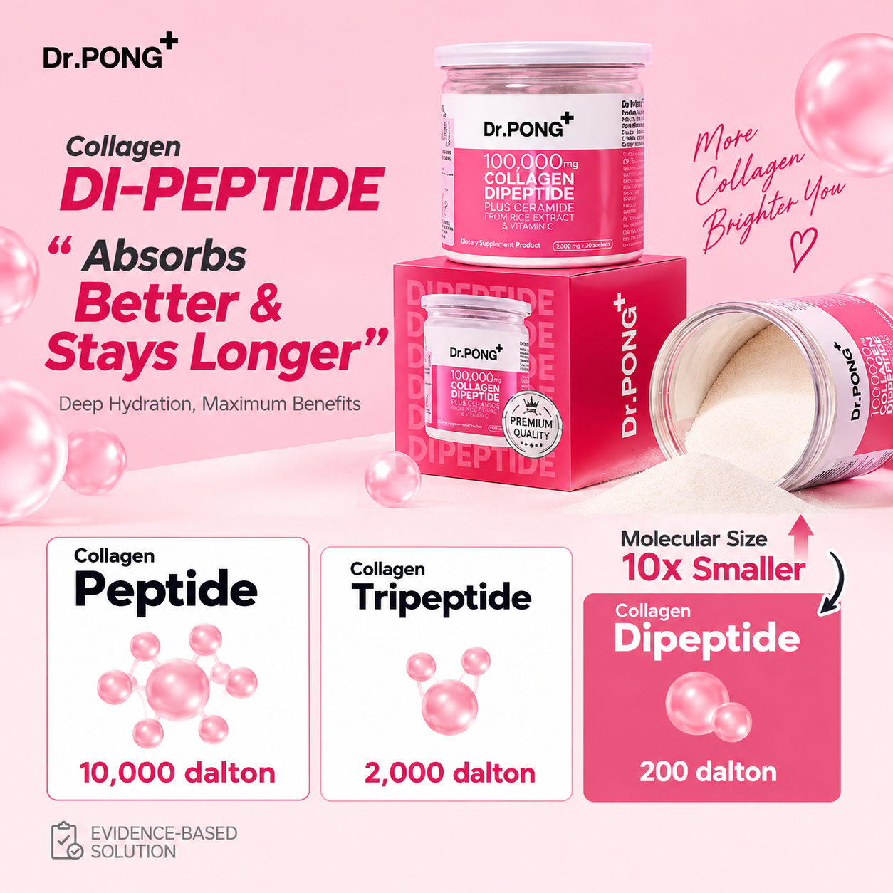 DR.PONG 100,000 mg Collagen Dipeptide - Image 3