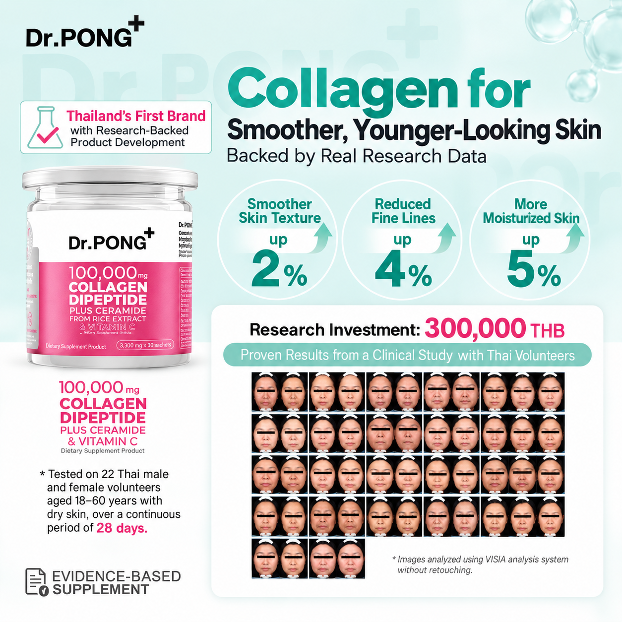 DR.PONG 100,000 mg Collagen Dipeptide - Image 5