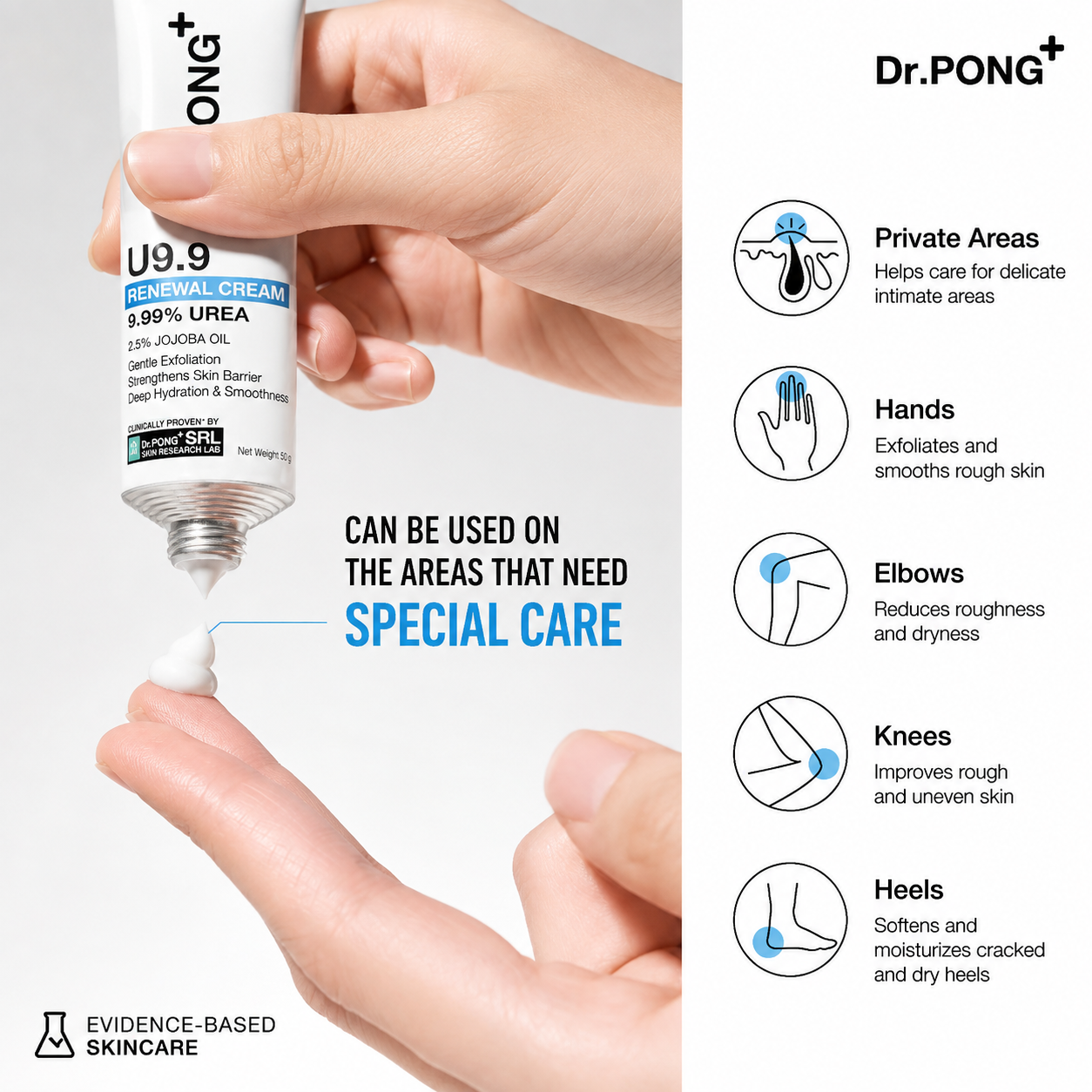 DR.PONG U9.9 Urea Renewal Cream - Image 3