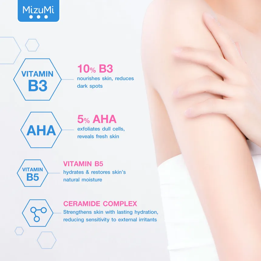 MIZUMI B3 AHA INTENSE WHITE BODY BOOSTER - Image 4