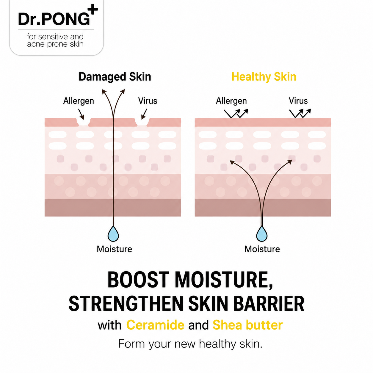 DR.PONG 555 AHA Blend Exfoliating Body Solution - Image 5