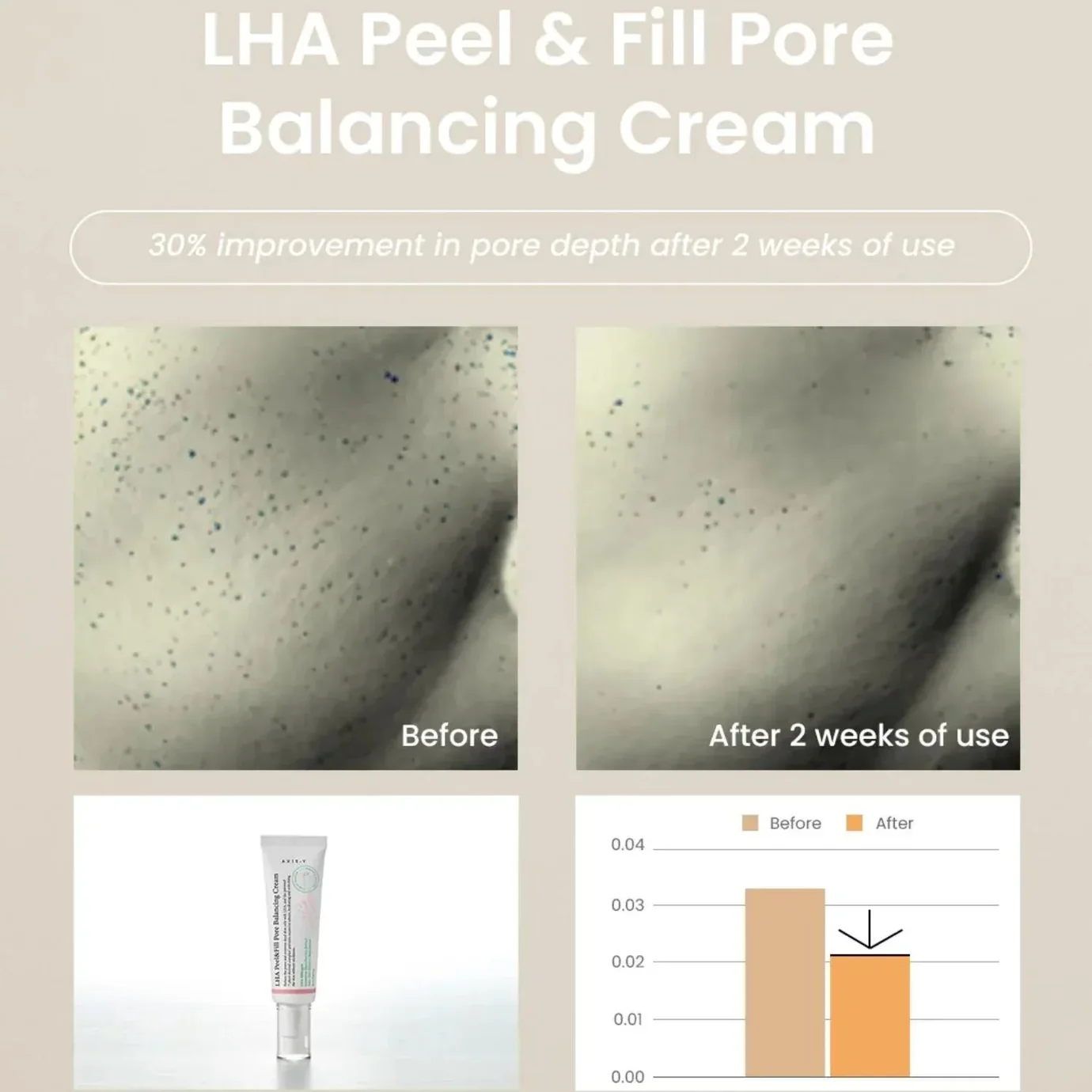AXIS-Y LHA Peel & Fill Pore Balancing Cream - Image 4