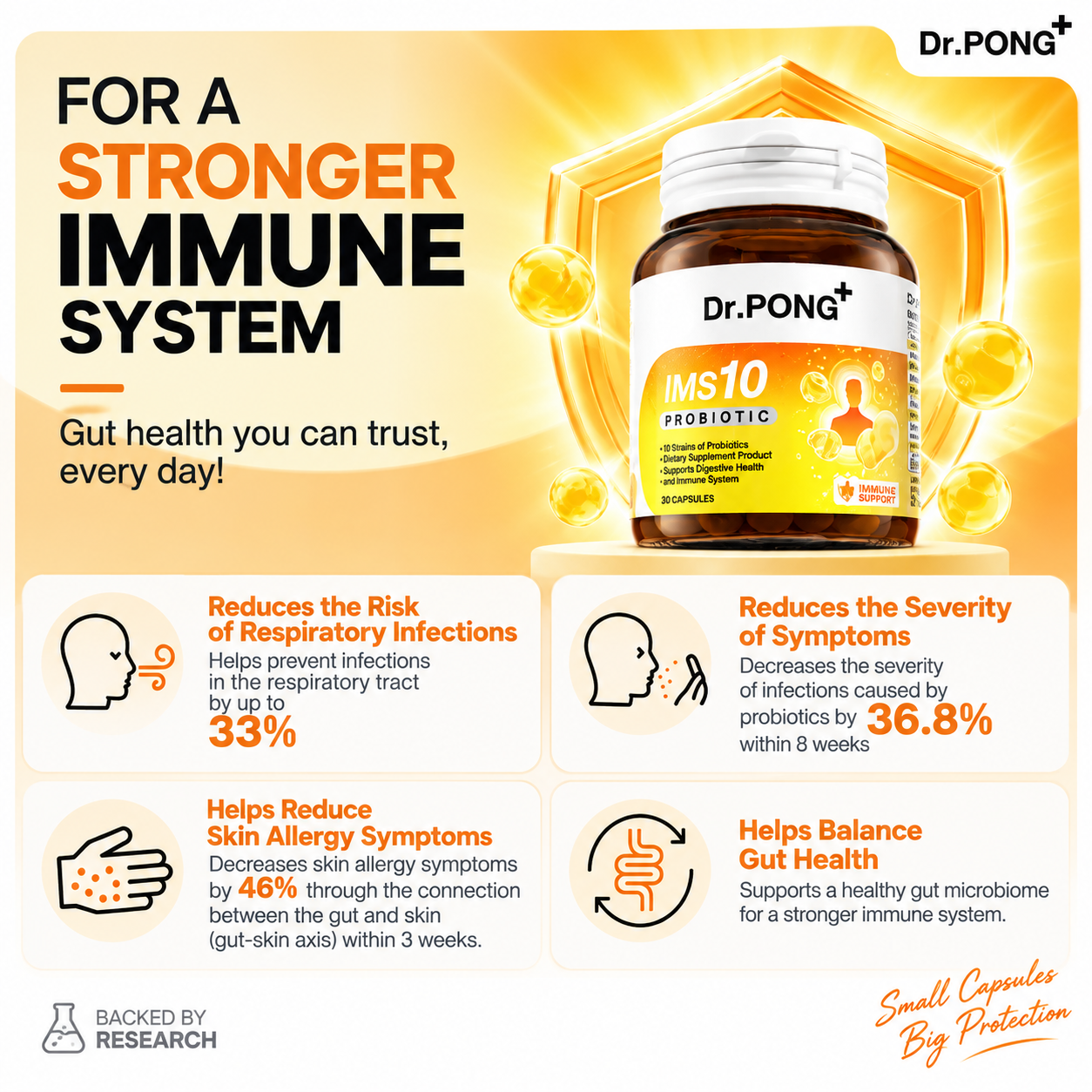 DR.PONG IMS10 PROBIOTIC - Image 5