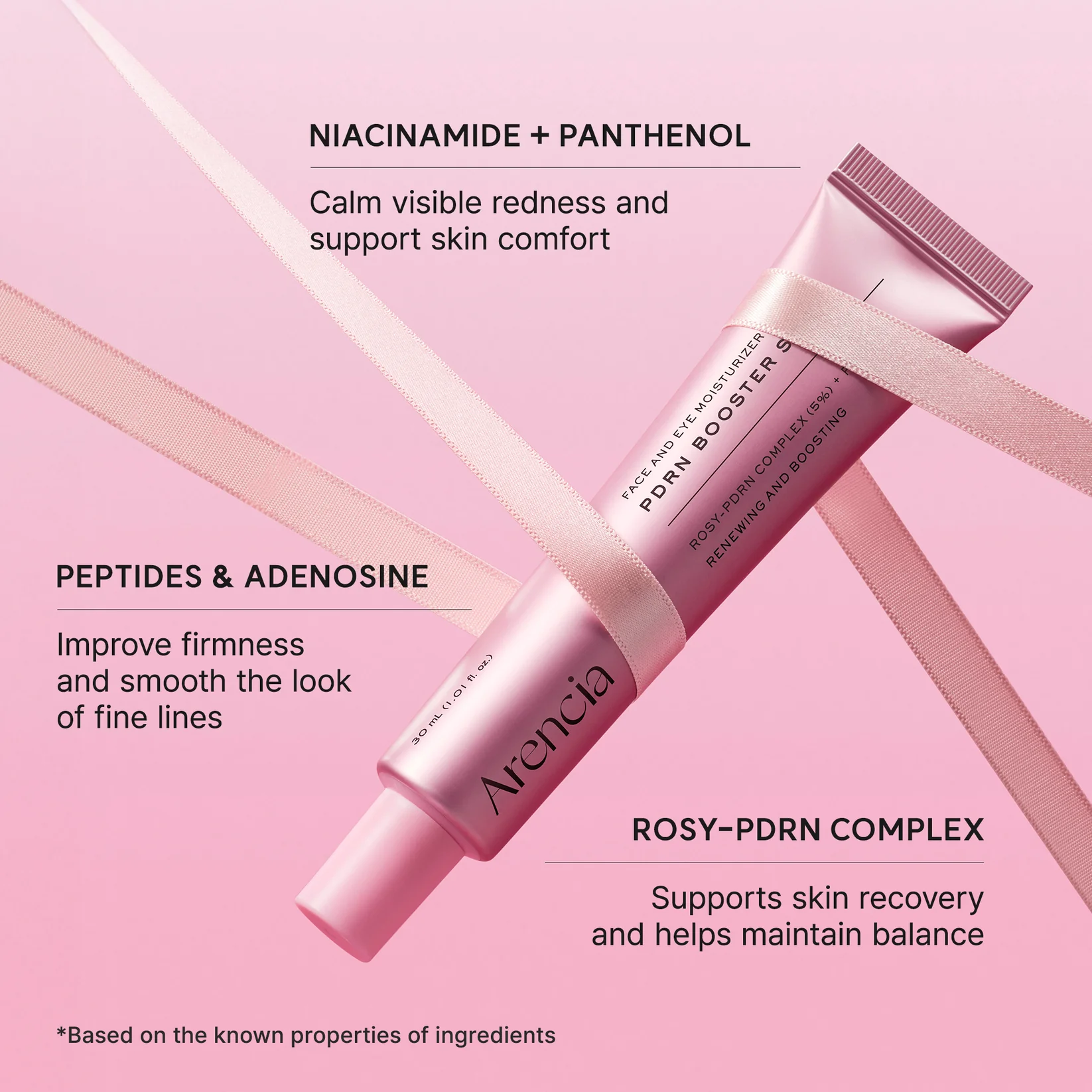 Arencia PDRN Booster Shot Serum - Image 5