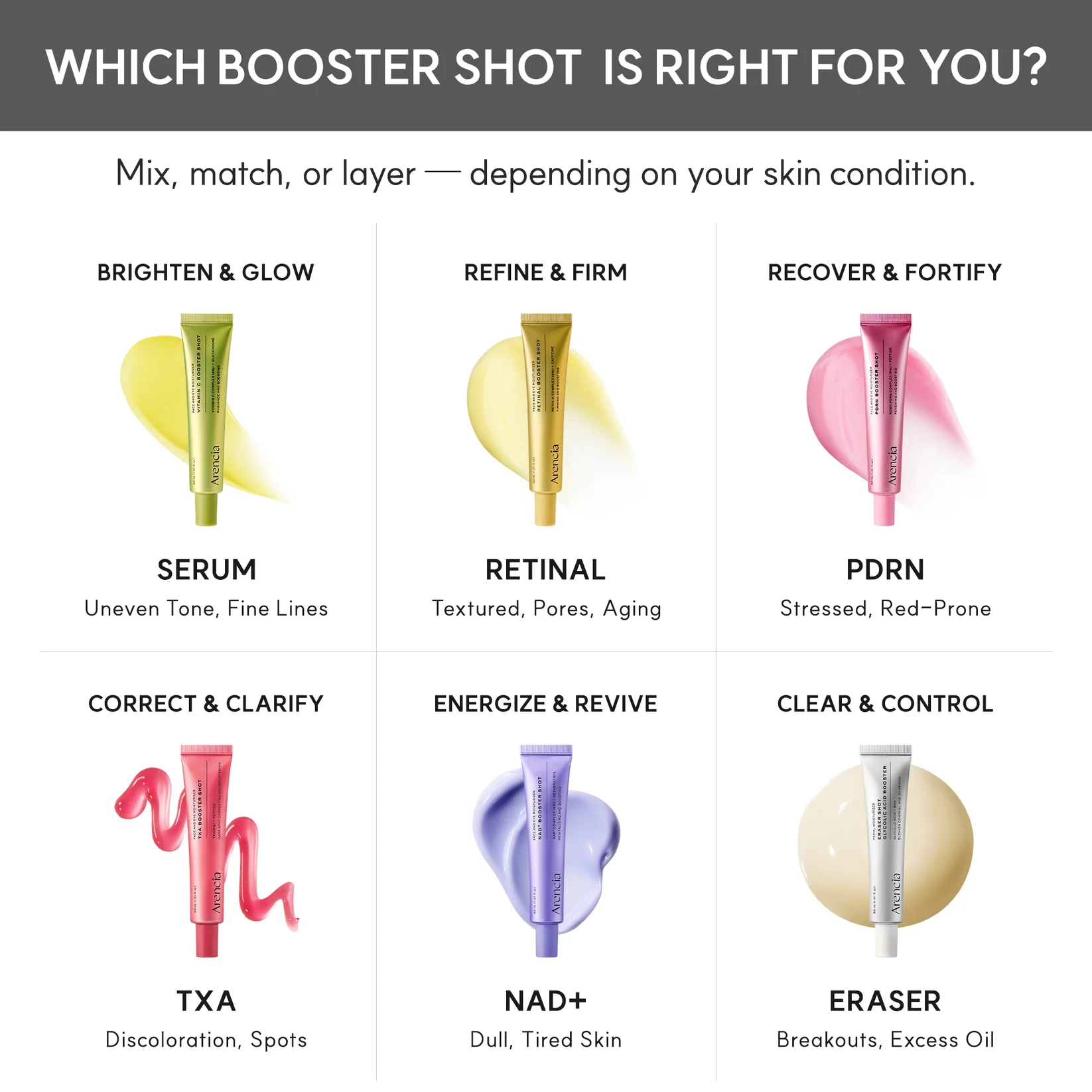 Arencia PDRN Booster Shot Serum - Image 10
