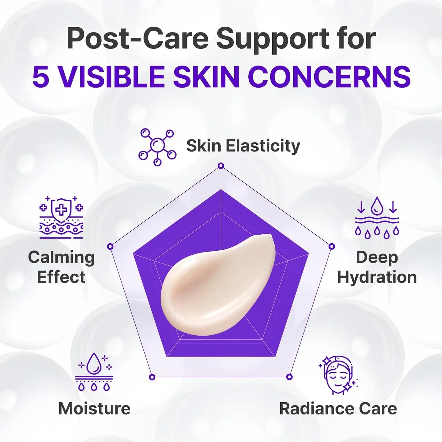 Centellian24 Expert Madeca Cream Active Renew PDRN - Image 4