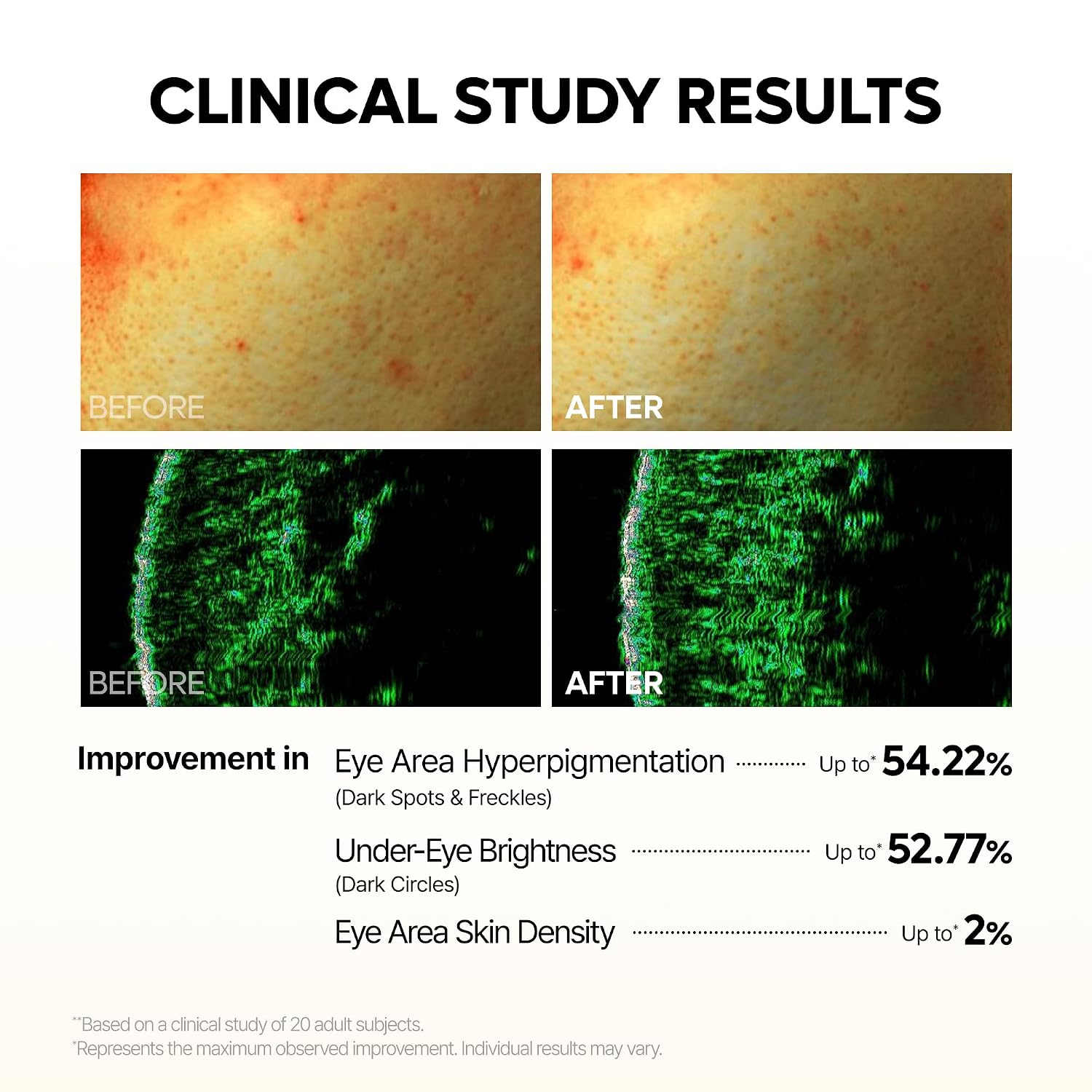 Dr.Melaxin Tx-Kojic Acid Retinal Eye Patch - Image 8
