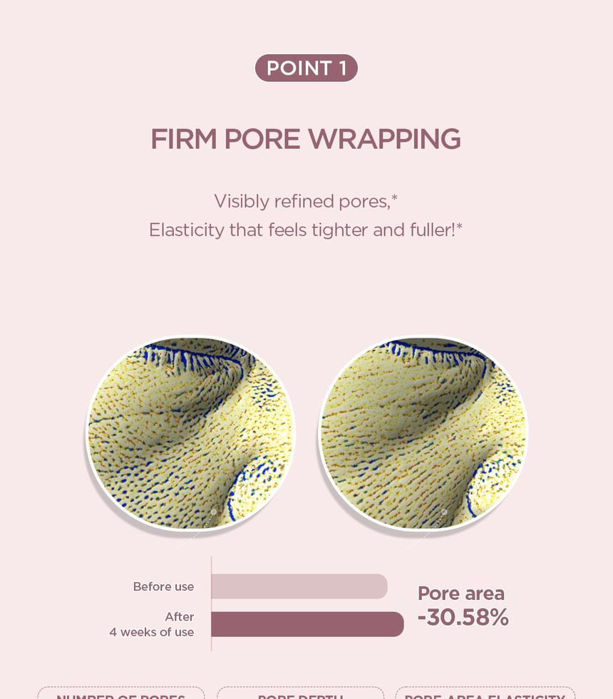 SKIN1004 Centella Poremizing Glow Wrapping Mask - Image 5
